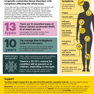 Awareness posters - English, Gaelic and Welsh